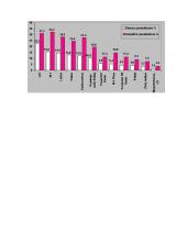 Organizacijų ryšiai su žiniasklaida: komunikacijos principai ir būdai 7 puslapis