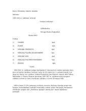 1830 - 1831 m. sukilimas Lietuvoje