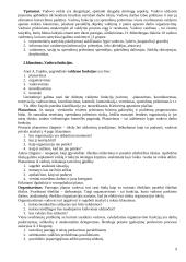 Personalo valdymo paskaitų teorija 9 puslapis