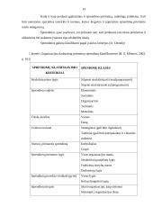 Planavimas. Vadovo asmeninis darbas ir bendravimo tobulinimas 19 puslapis