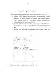 Planavimas. Vadovo asmeninis darbas ir bendravimo tobulinimas 20 puslapis