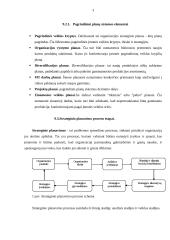 Planavimas. Vadovo asmeninis darbas ir bendravimo tobulinimas 3 puslapis