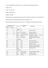 Prekių ir pakuotės ženklinimas 8 puslapis