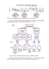 Procesoriai 15 puslapis