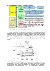 Procesoriai 16 puslapis