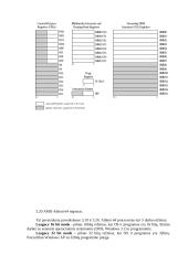 Procesoriai 18 puslapis