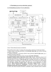 Procesoriai 10 puslapis