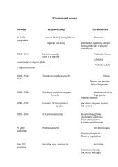 Socialinio darbo teorijos ir praktikos konstrukcija 9 puslapis