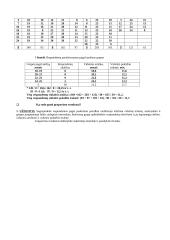 Statistika ir statistikos raida  11 puslapis