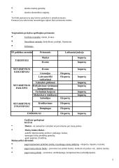 Tarptautinės prekybos sandoriai 5 puslapis