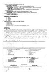 Valstybės valdymo teisė 14 puslapis