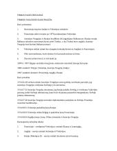 Istorijos konspektai. Naujausi laikai