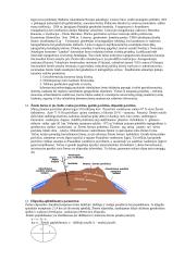 Topografijos egzaminas 5 puslapis