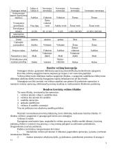 Transporto geografija 5 puslapis