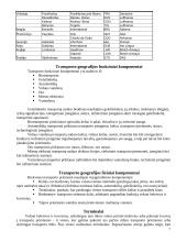 Transporto geografija 7 puslapis