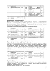 Oficiali ūkio statistika  19 puslapis