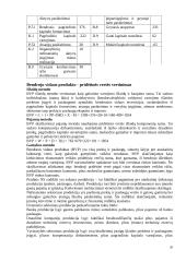 Oficiali ūkio statistika  20 puslapis