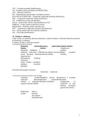 Oficiali ūkio statistika  9 puslapis