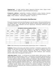 Verslo informatika 18 puslapis