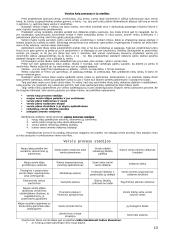 Verslo studijų įvadas 13 puslapis