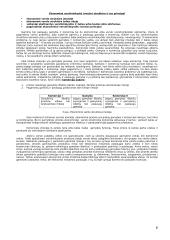 Verslo studijų įvadas 6 puslapis