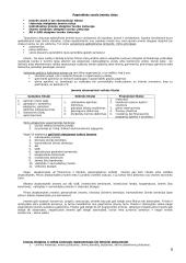 Verslo studijų įvadas 9 puslapis