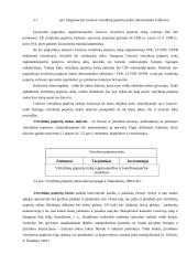 Vertybinių popierių rinkos sudėtis, vertė ir nauda 12 puslapis