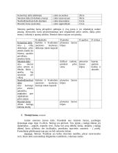 Virškinimo sistemos teorija 10 puslapis