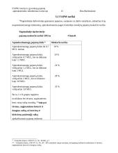 Fizinių asmenų pajamų mokestis: istorija ir gyventojų pajamų apmokestinimo tobulinimas Lietuvoje 13 puslapis