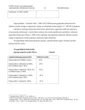 Fizinių asmenų pajamų mokestis: istorija ir gyventojų pajamų apmokestinimo tobulinimas Lietuvoje 14 puslapis