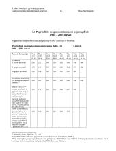 Fizinių asmenų pajamų mokestis: istorija ir gyventojų pajamų apmokestinimo tobulinimas Lietuvoje 15 puslapis