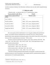 Fizinių asmenų pajamų mokestis: istorija ir gyventojų pajamų apmokestinimo tobulinimas Lietuvoje 9 puslapis