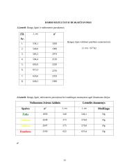 4-ių fizikos laboratorinių darbų ataskaitos 13 puslapis