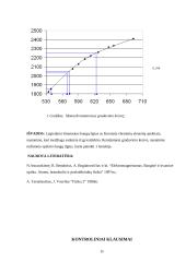 4-ių fizikos laboratorinių darbų ataskaitos 14 puslapis