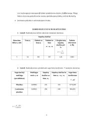 4-ių fizikos laboratorinių darbų ataskaitos 8 puslapis