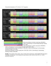 Kompiuterio įrangos testavimas