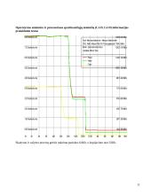 Kompiuterio įrangos testavimas 11 puslapis