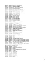 Kompiuterio įrangos testavimas 3 puslapis