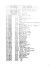 Kompiuterio įrangos testavimas 6 puslapis