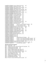 Kompiuterio įrangos testavimas 8 puslapis