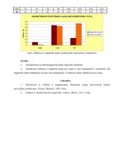 Aplinkos monitoringas 14 puslapis