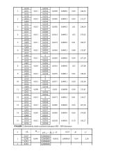 Aplinkos monitoringas 19 puslapis