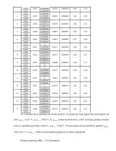 Aplinkos monitoringas 20 puslapis