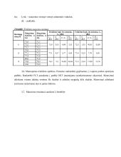 Aplinkos monitoringas 6 puslapis