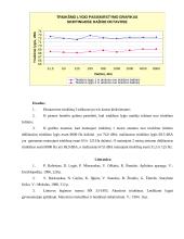 Aplinkos monitoringas 8 puslapis