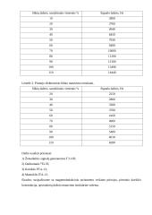 Aviaciniai prietaisai 3 puslapis