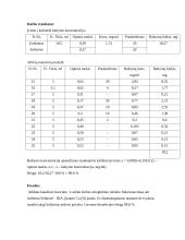 Baltymų afininė chromatografija naudojant imobilizuotus metalo jonus 2 puslapis