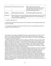 Darbo jėgos rinka Lietuvoje 13 puslapis