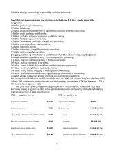 Darbo jėgos rinka Lietuvoje 7 puslapis