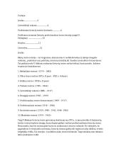 Profesionalaus lietuvių teatro įkūrimas ir pirmieji jo žingsniai